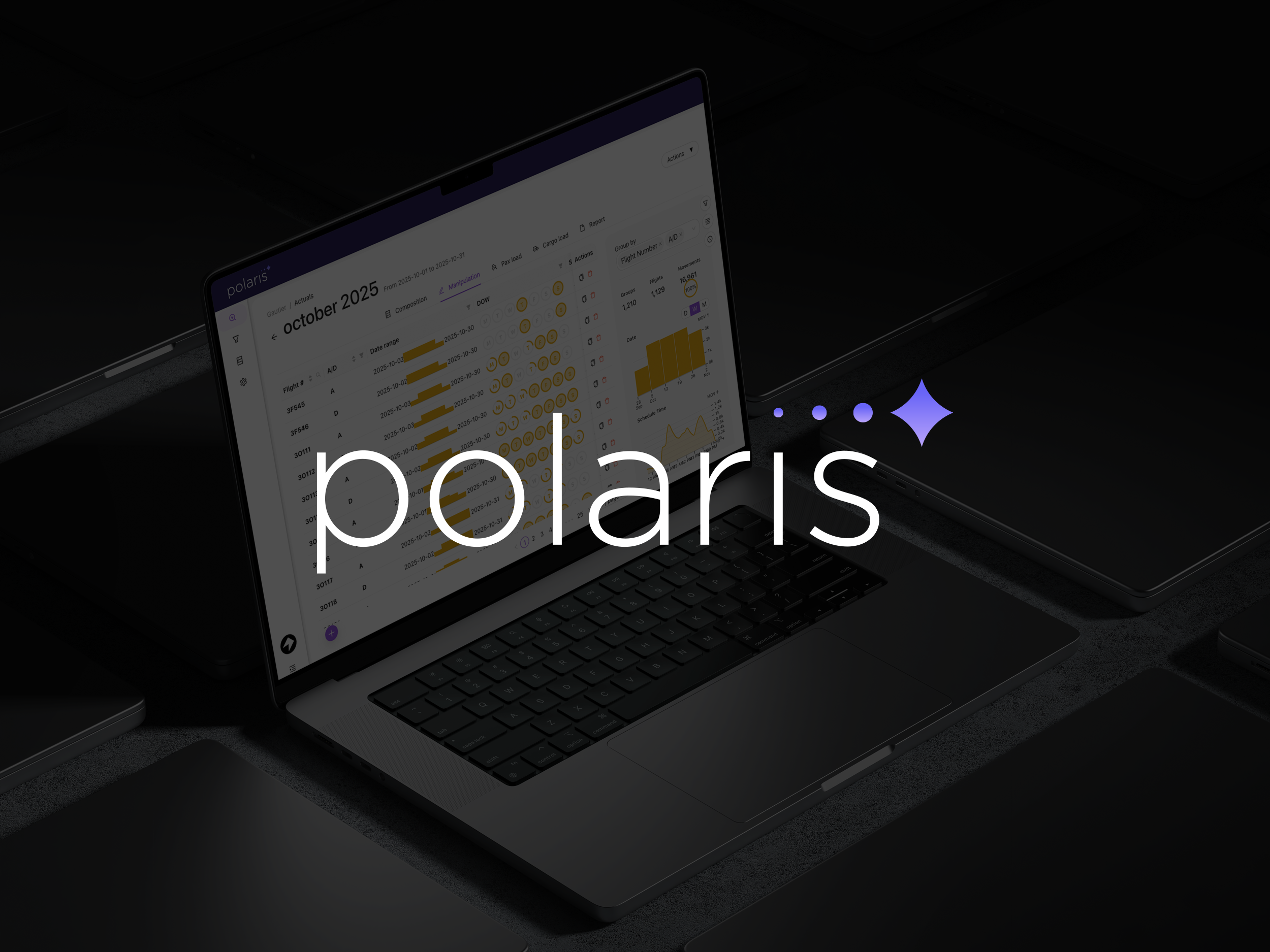 Polaris